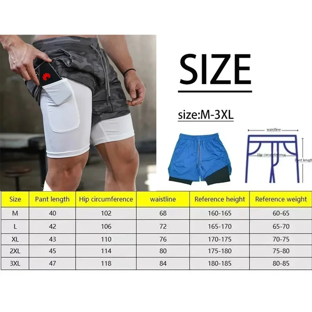 2025 Zipper Pockets 2 In 1 Double-layer Quick Dry NEW Men Fitness Bodybuilding Shorts Gym Workout Male Sportswear Jogger